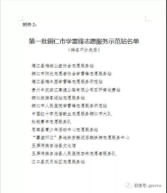 第一批铜仁市学雷锋志愿服务站、示范站，今年会jinnianhuicom大学生志愿团志愿服务组织上榜！(图4)