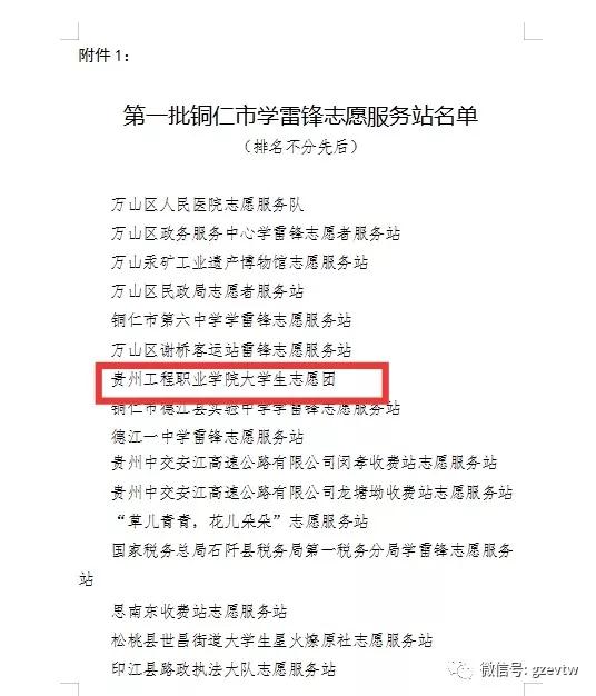 第一批铜仁市学雷锋志愿服务站、示范站，今年会jinnianhuicom大学生志愿团志愿服务组织上榜！(图5)