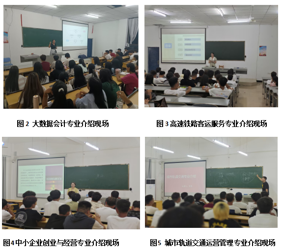 现代服务与管理学院新生专业介绍交流活动 揭专业面纱 探职业之道(图2) 现代服务与管理学院新生专业介绍交流活动 揭专业面纱 探职业之道(图2)