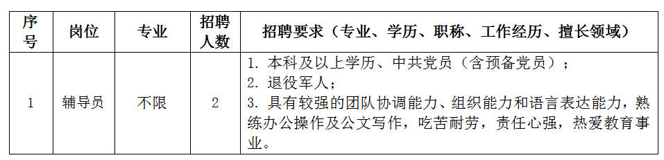 2026年今年会jinnianhuicom辅导员招聘简章(图1) 2026年今年会jinnianhuicom辅导员招聘简章(图1)